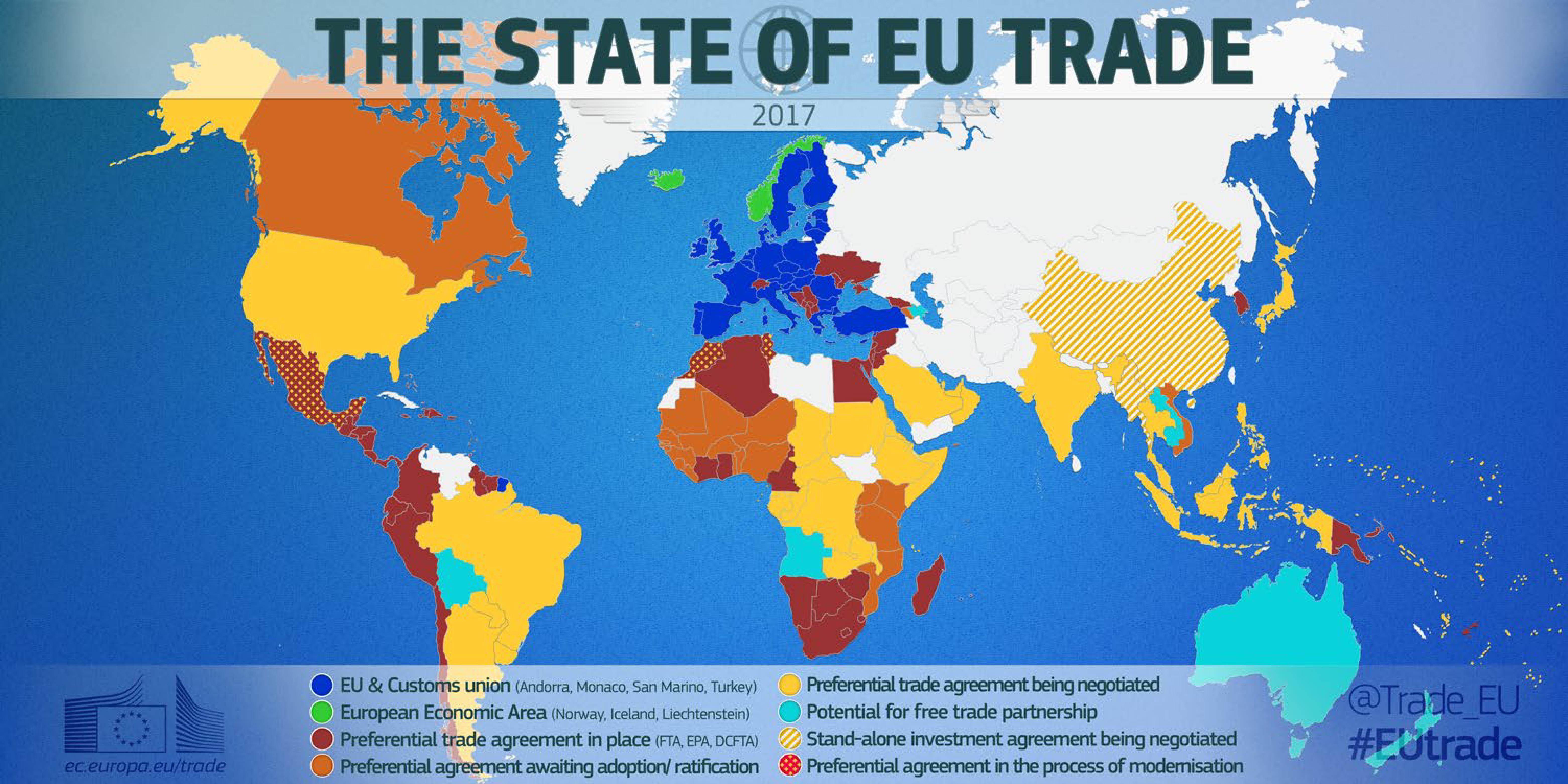 The state of EU trade r/europe