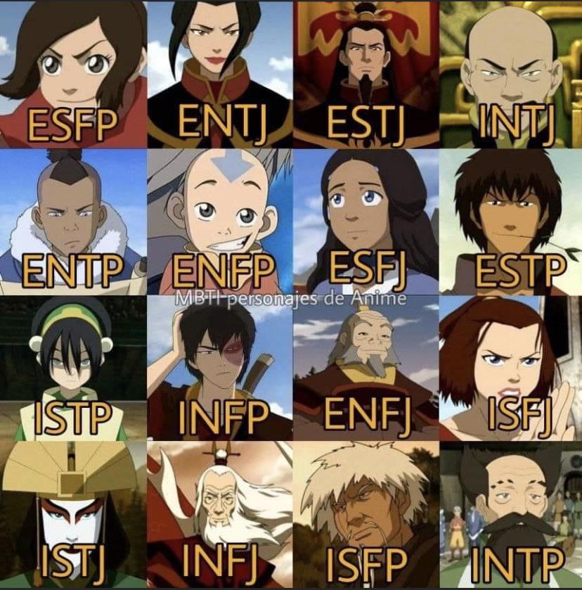 Avatar The Last Airbender r/mbti