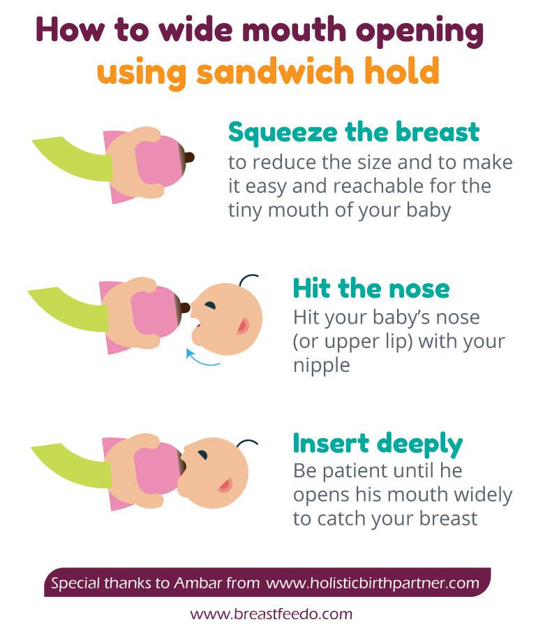 Breastfeeding Guide (Can Confirm it works!) r/coolguides