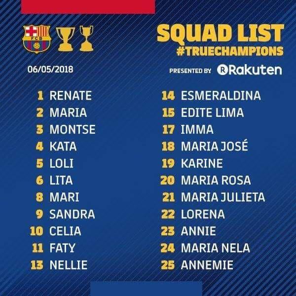 FC Barcelona’s squad list for the Clasico shows the mothers’ names
