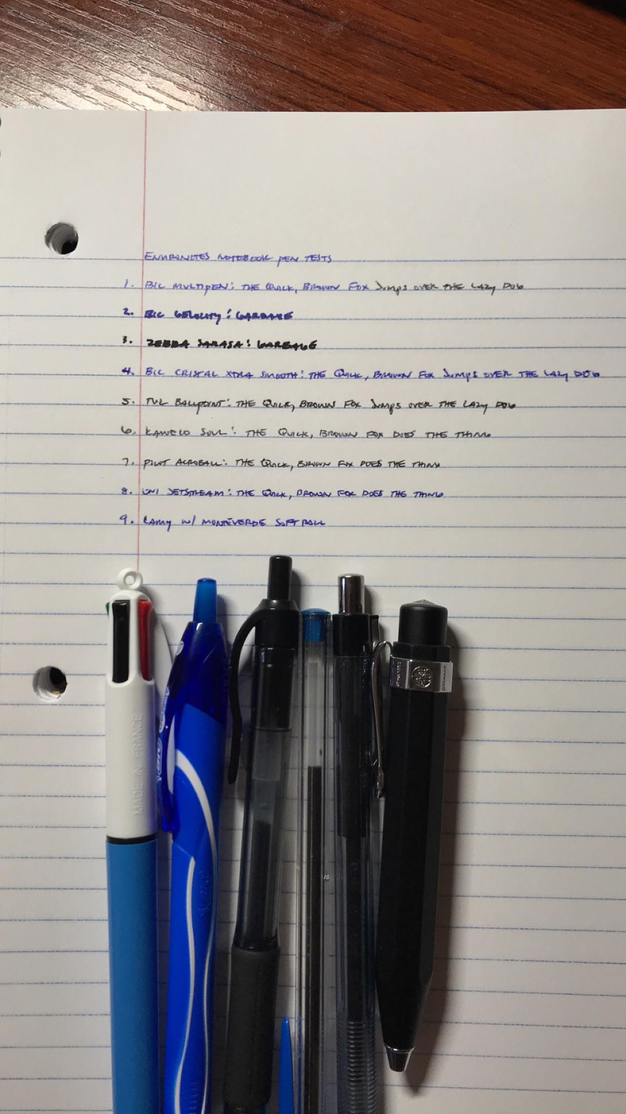 Can anybody me a pen that is smooth, not a fountain pen, and