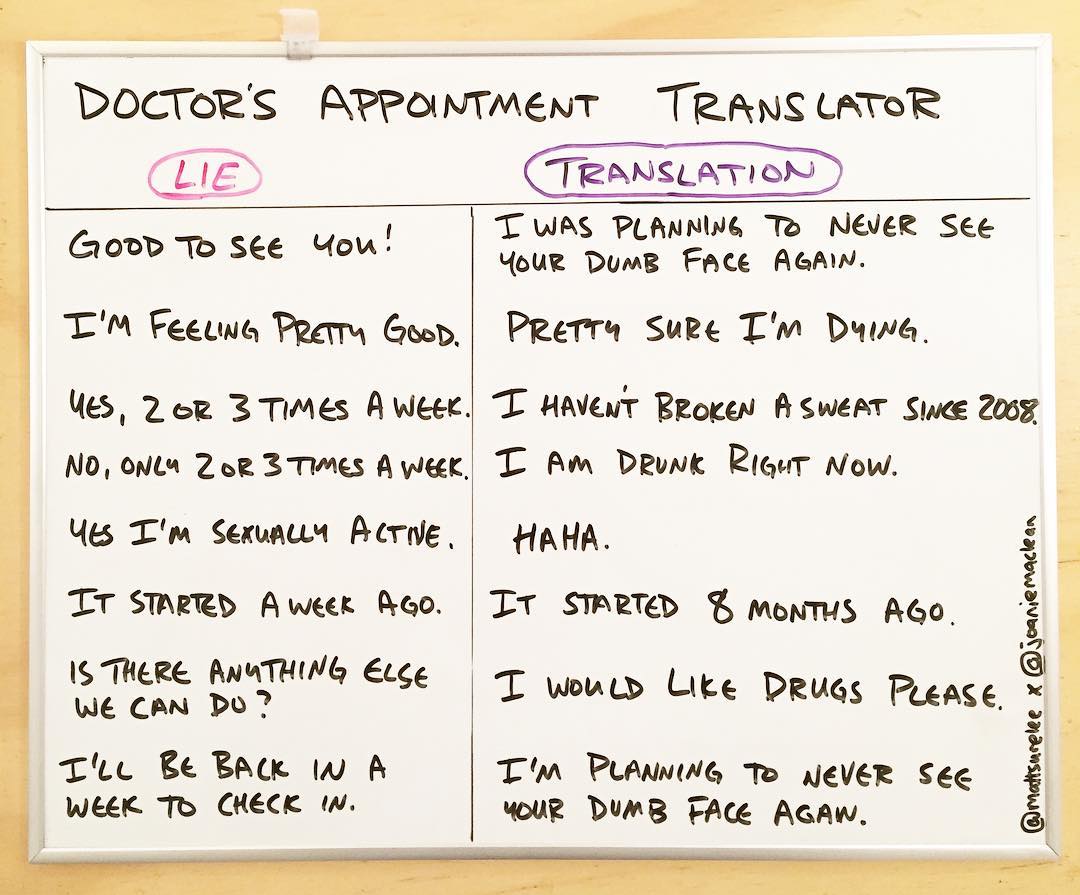 Doctor's appointment translator funnycharts