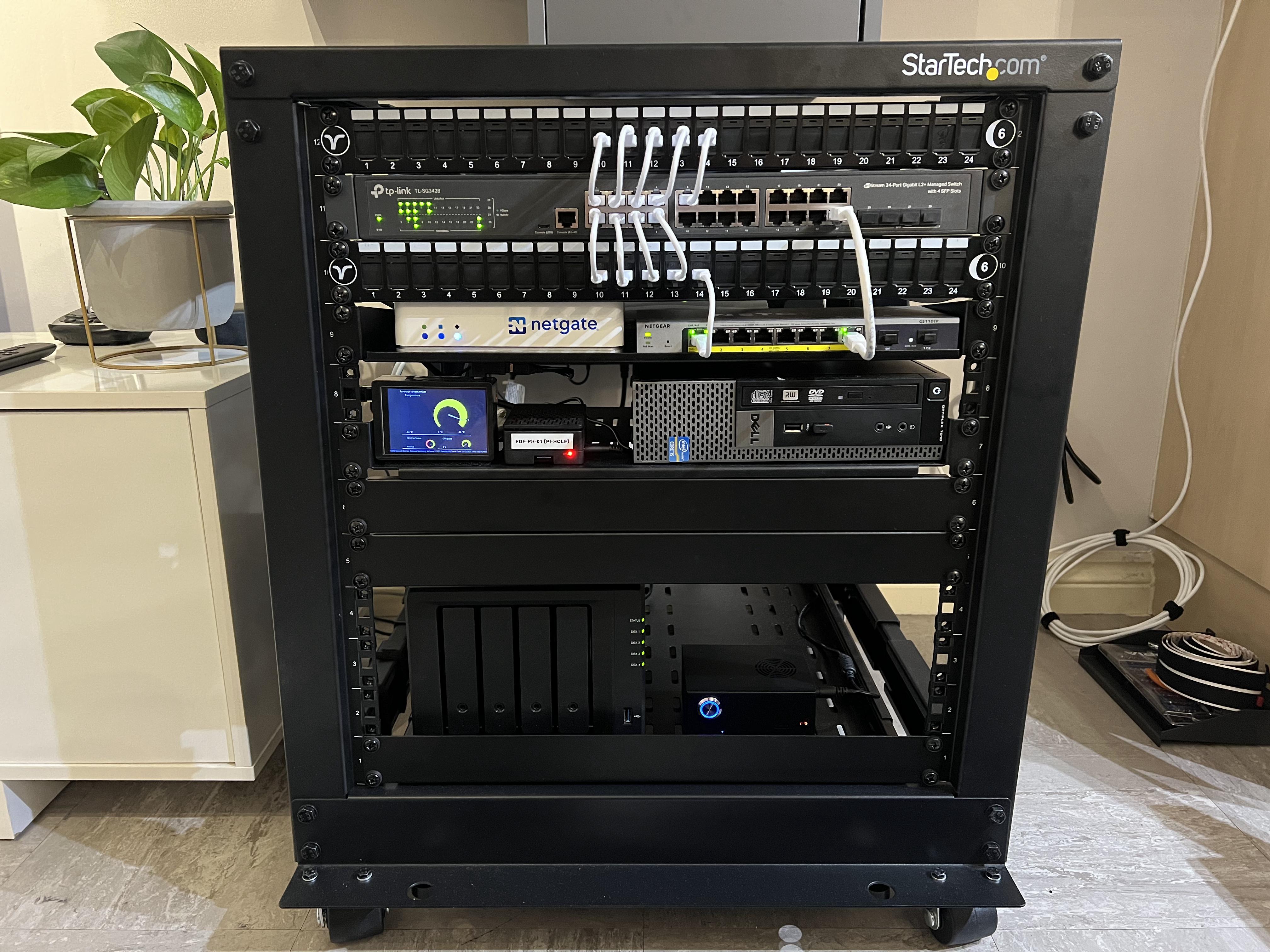My first proper homelab is completed... For now. : r/homelab