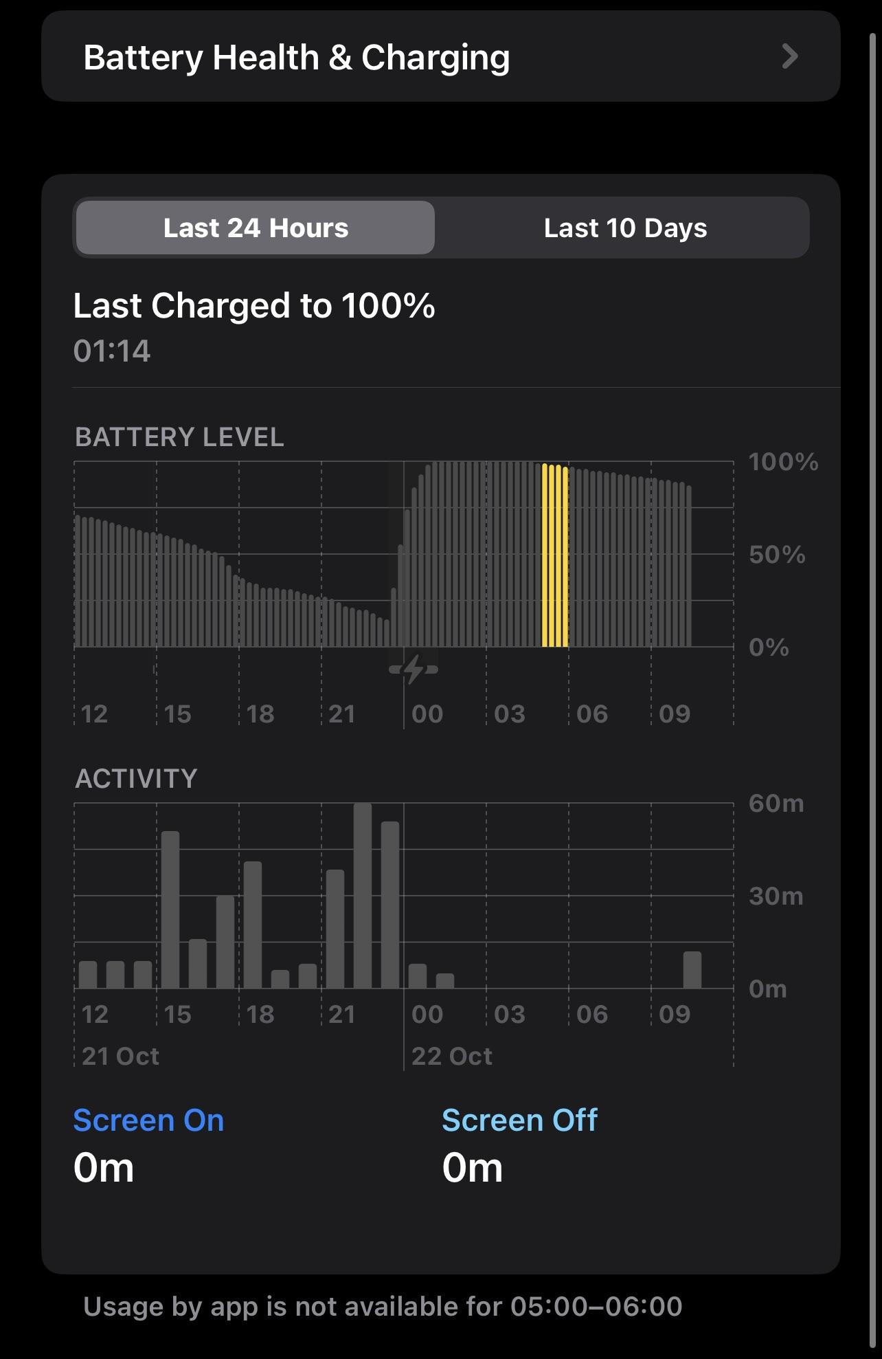 Why the battery drains even when nothing running? : r/ios