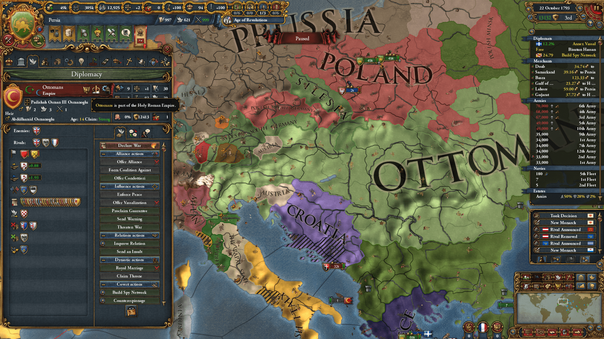 800+ Dev Sunni Ottomans join the HRE r/eu4