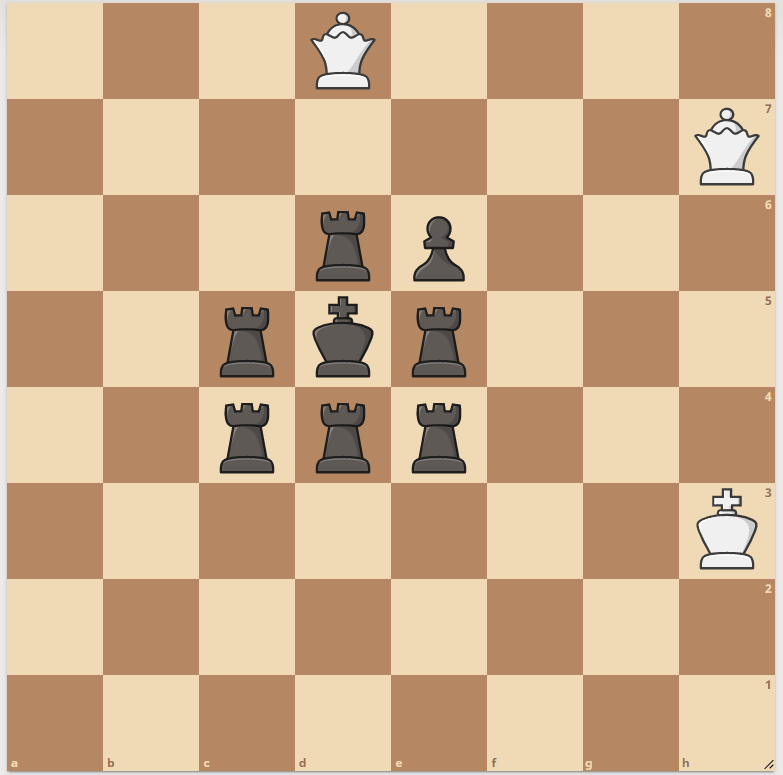 Just a wierd puzzle I found online and tried. Best solution I was able