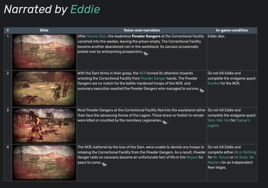 It's bizarre to me that the best ending for NCR Correctional is helping the Powder Gangers or