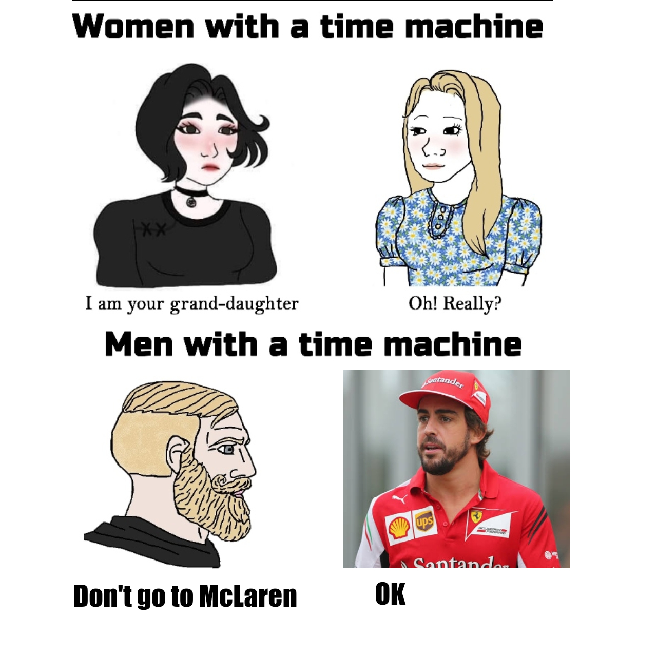 GP2 engine Aaarghh : r/formuladank