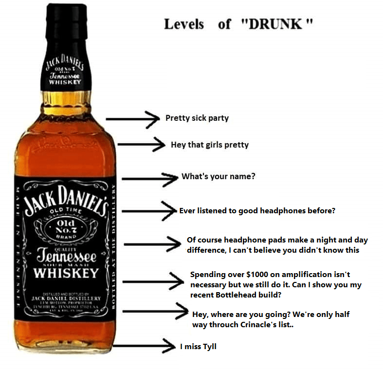 Levels of drunk r/headphones