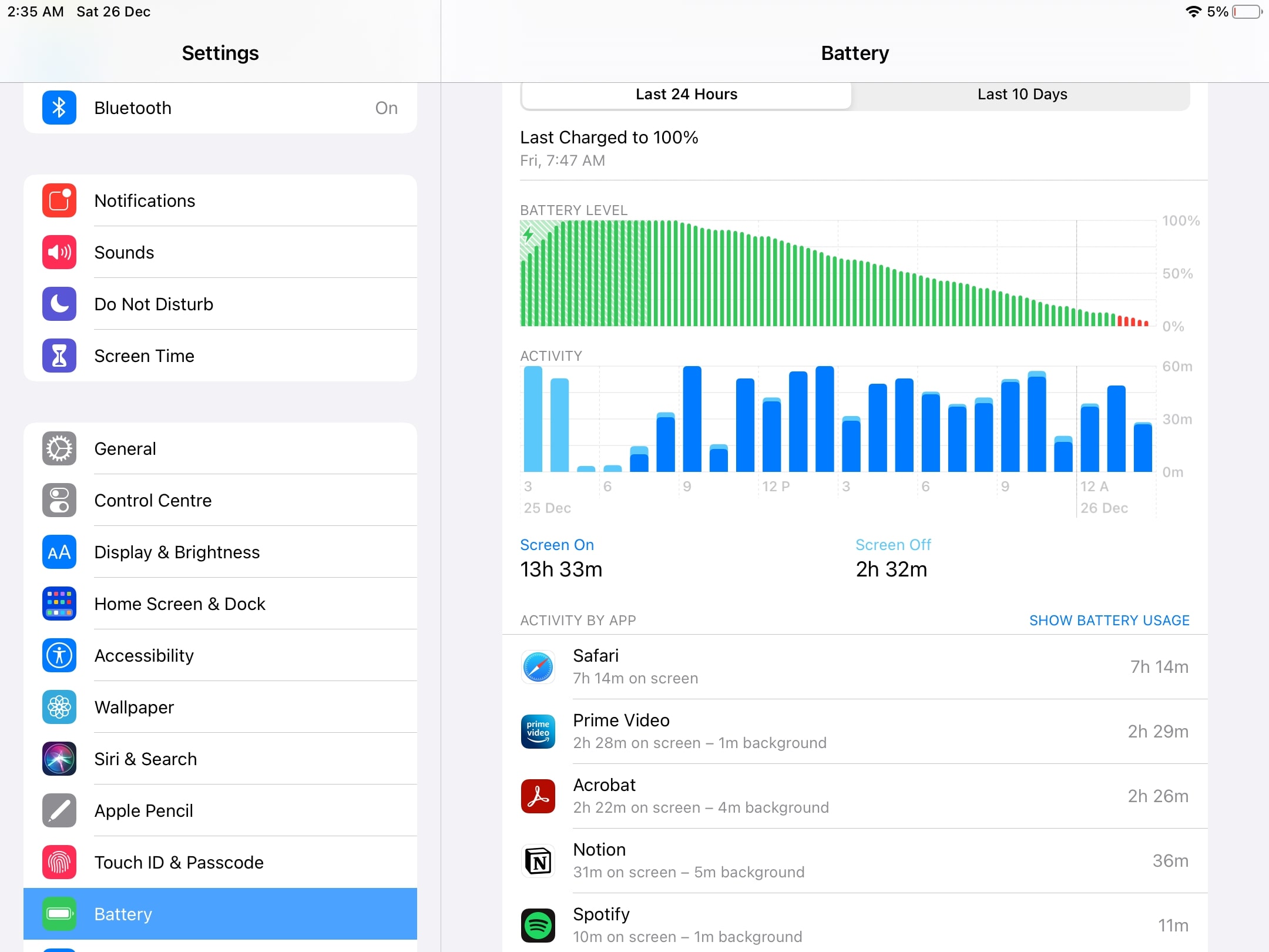 Ipad 8th gen battery is amazing, full day paired with Logitech k380 : r