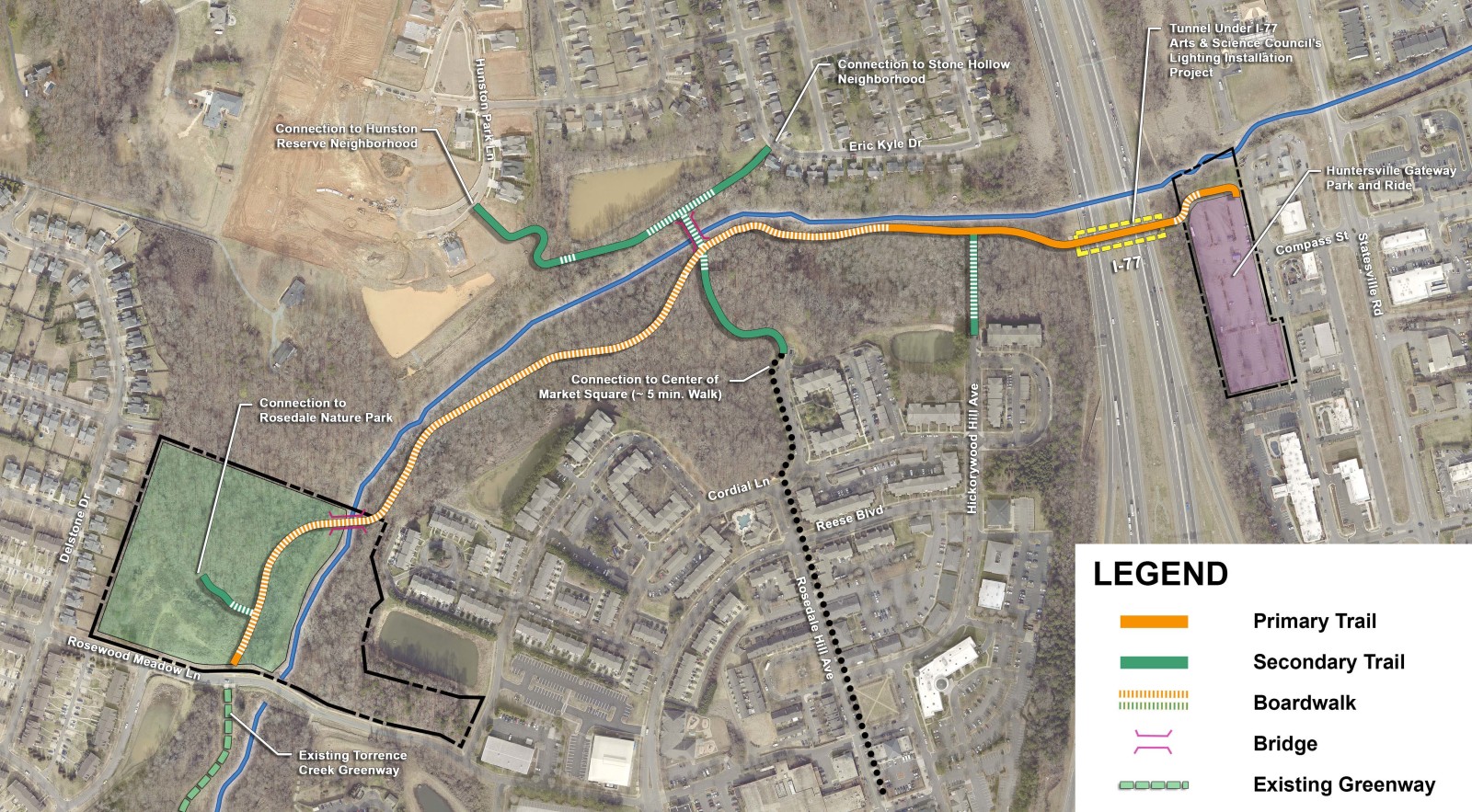 Huntersville is extending their Torrance Creek Greenway to tunnel under