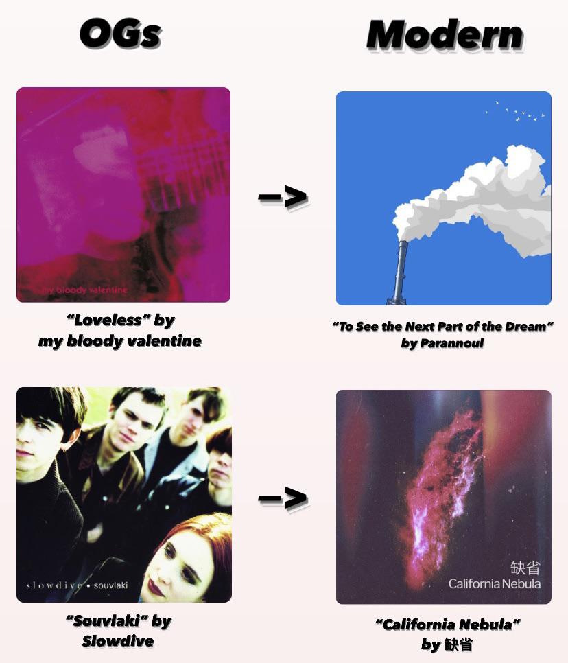 These are moreso based on sound than they are