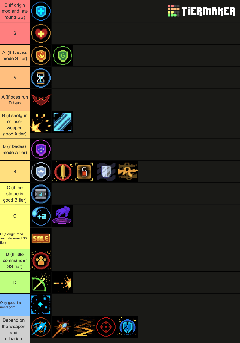 Soul Knight buff ranked in my opinion r/SoulKnight