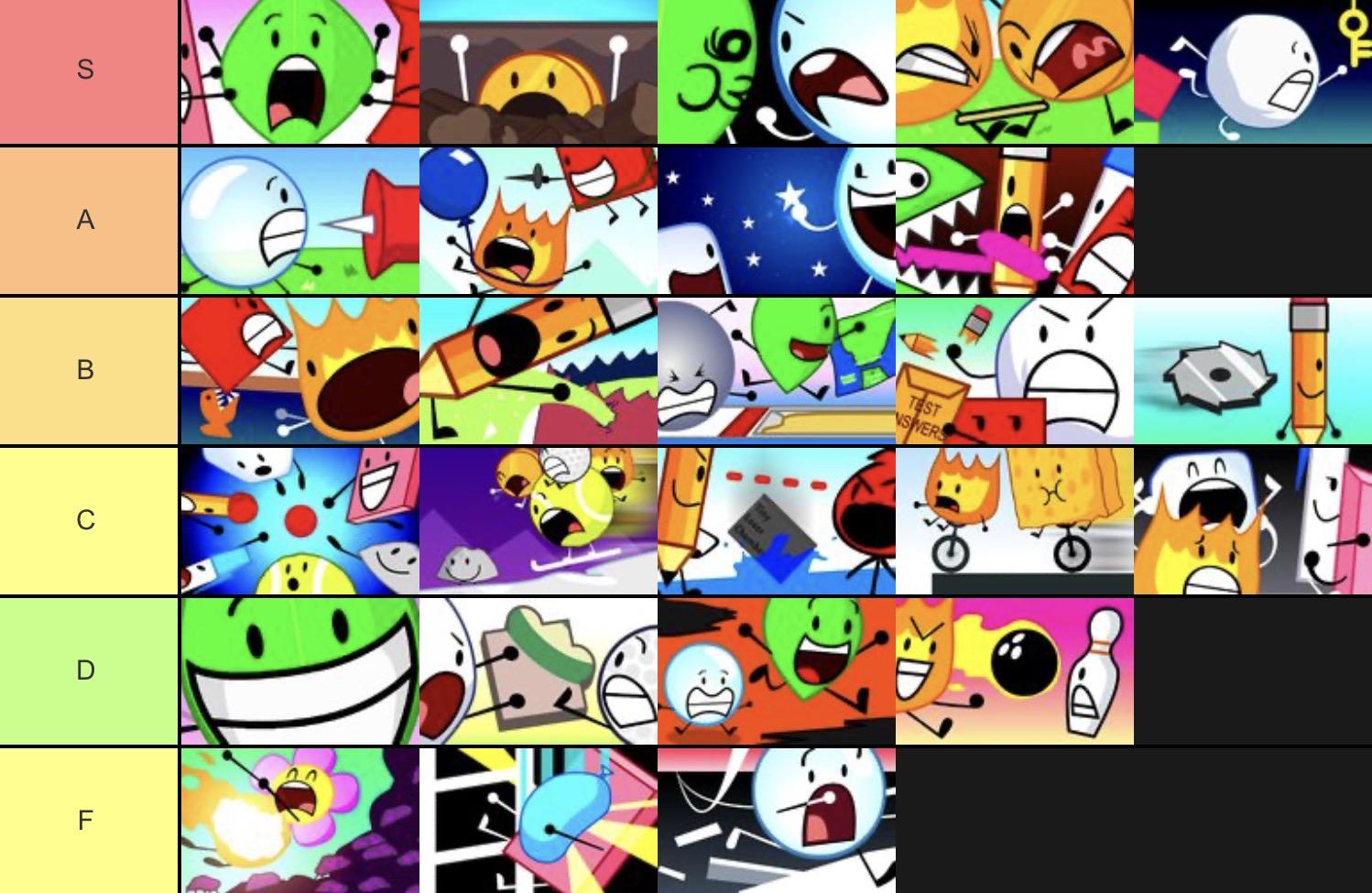 In celebration of BFDI’s 10 year Anniversary, here is my Season 1 Tier