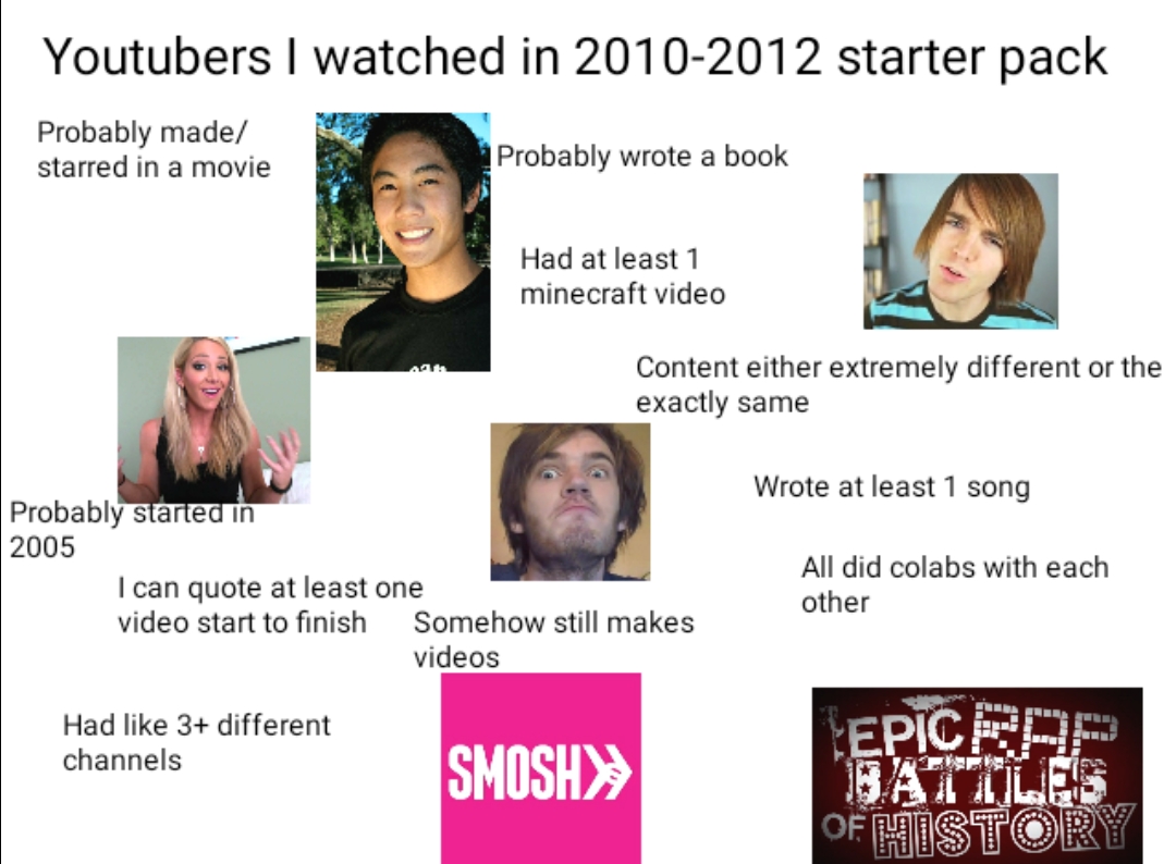 Youtubers I watched in 20102012 starter pack r/starterpacks