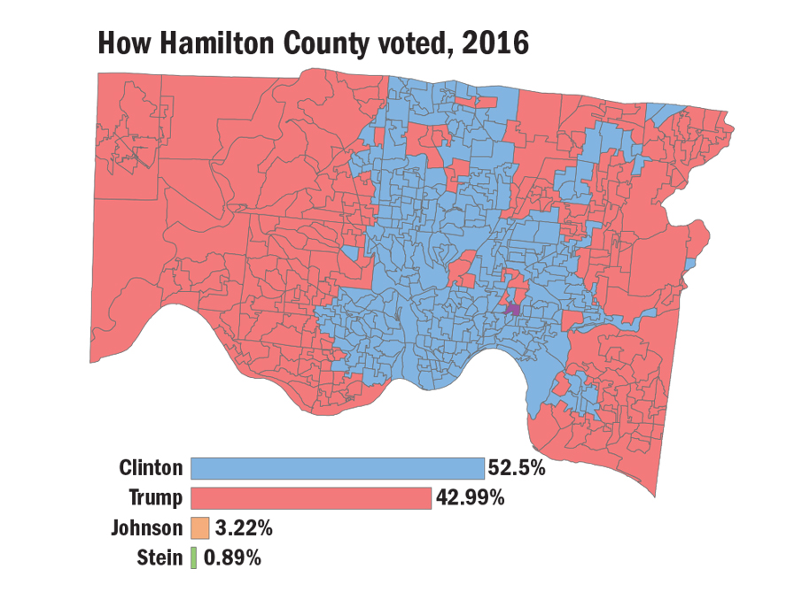 How Hamilton County, Ohio, voted in 2016 r/MapPorn