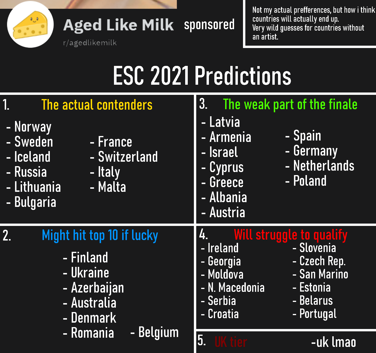 Esc 2021 Finale / Rotterdam 2021 Eurovision Song Contest Das könnte sie auch interessieren.
