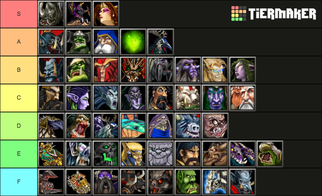 Warcraft 3 Frozen Throne