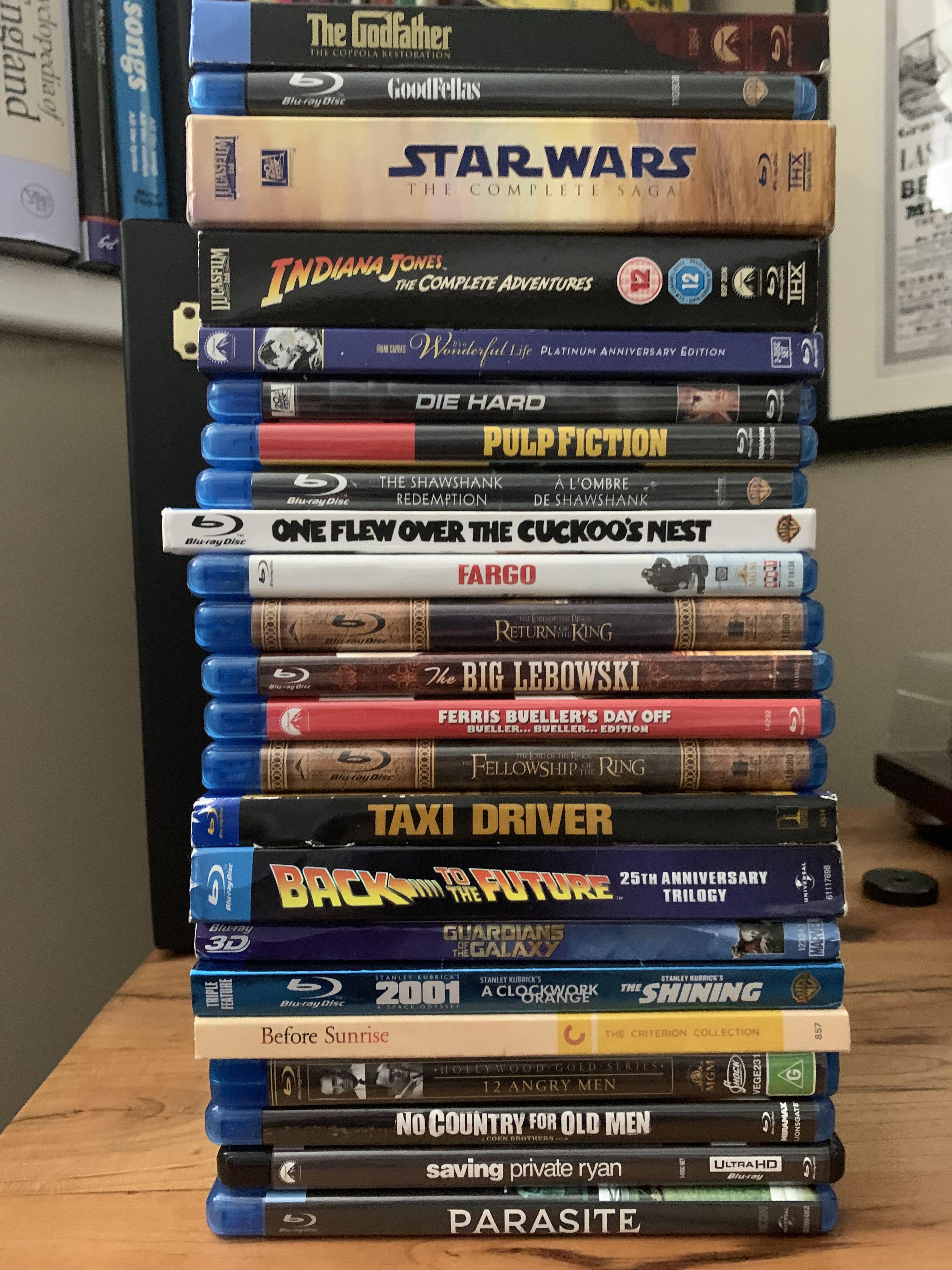 The 10 Highest Selling Blurays Of Alltime