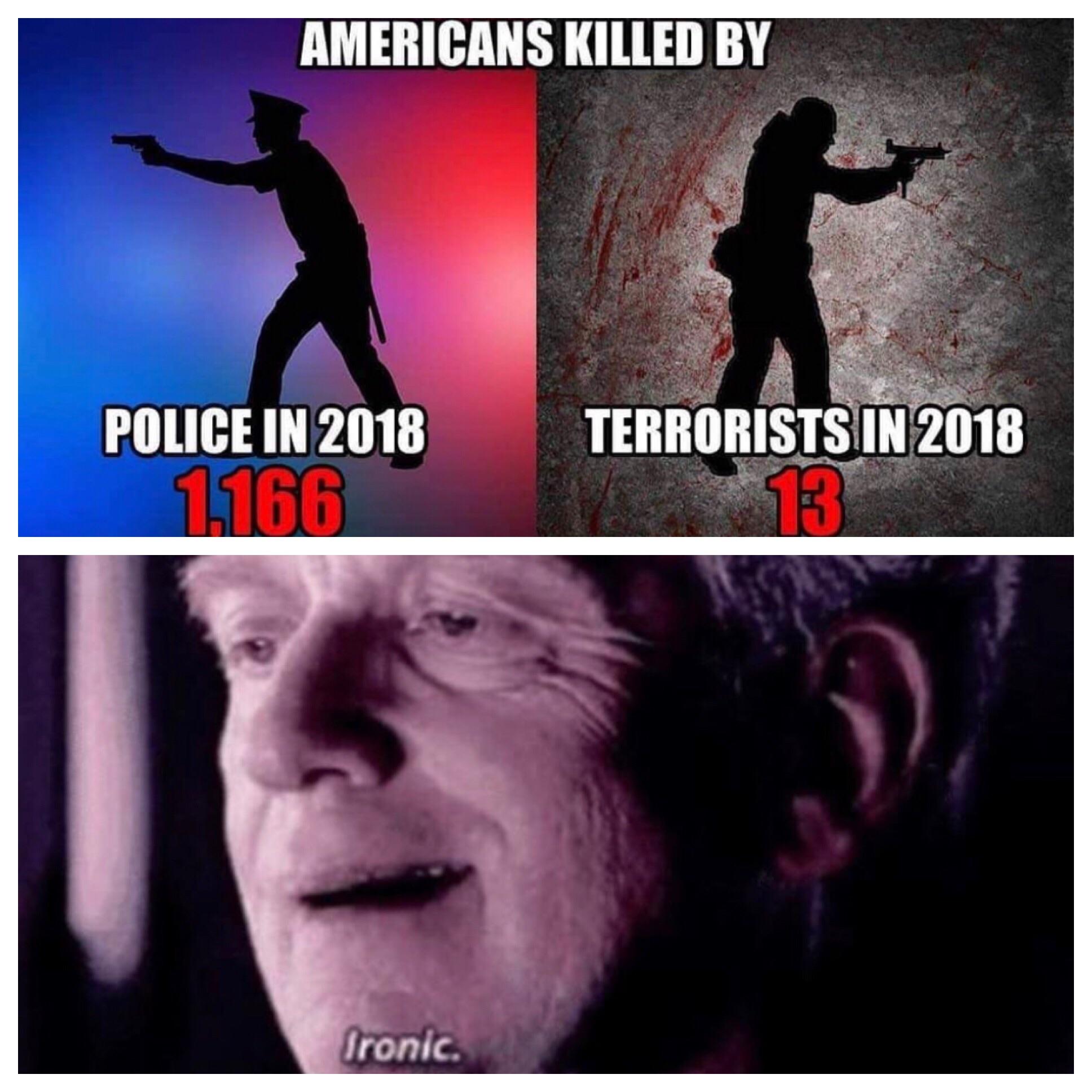 I don’t Think the system works. memes