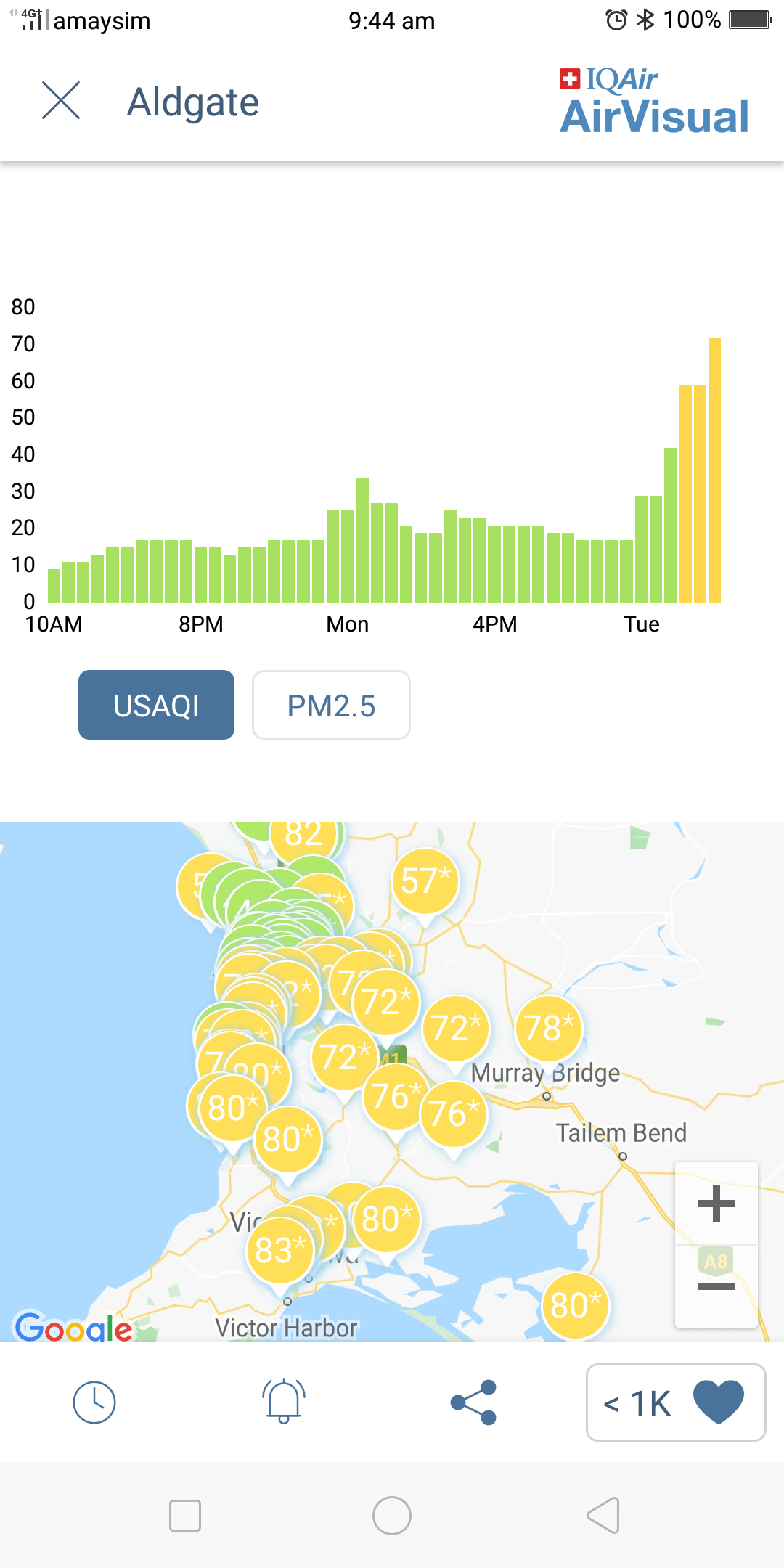 I have been monitoring the air quality todays prretty yellow r/Adelaide