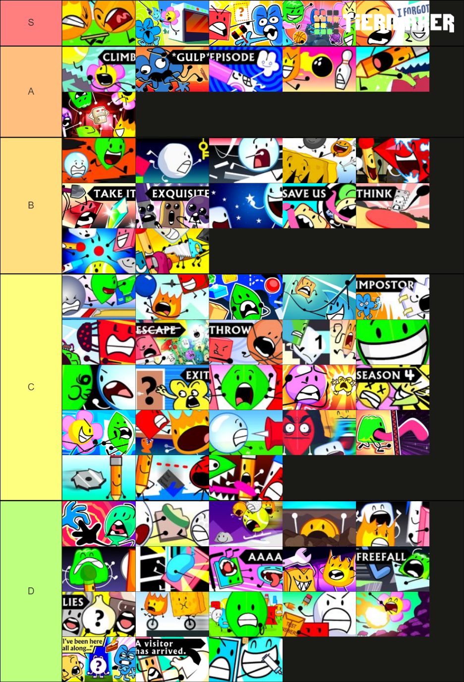 A Tier List of Every BFDI/BFDIA/IDFB/BFB/TPOT Episode r