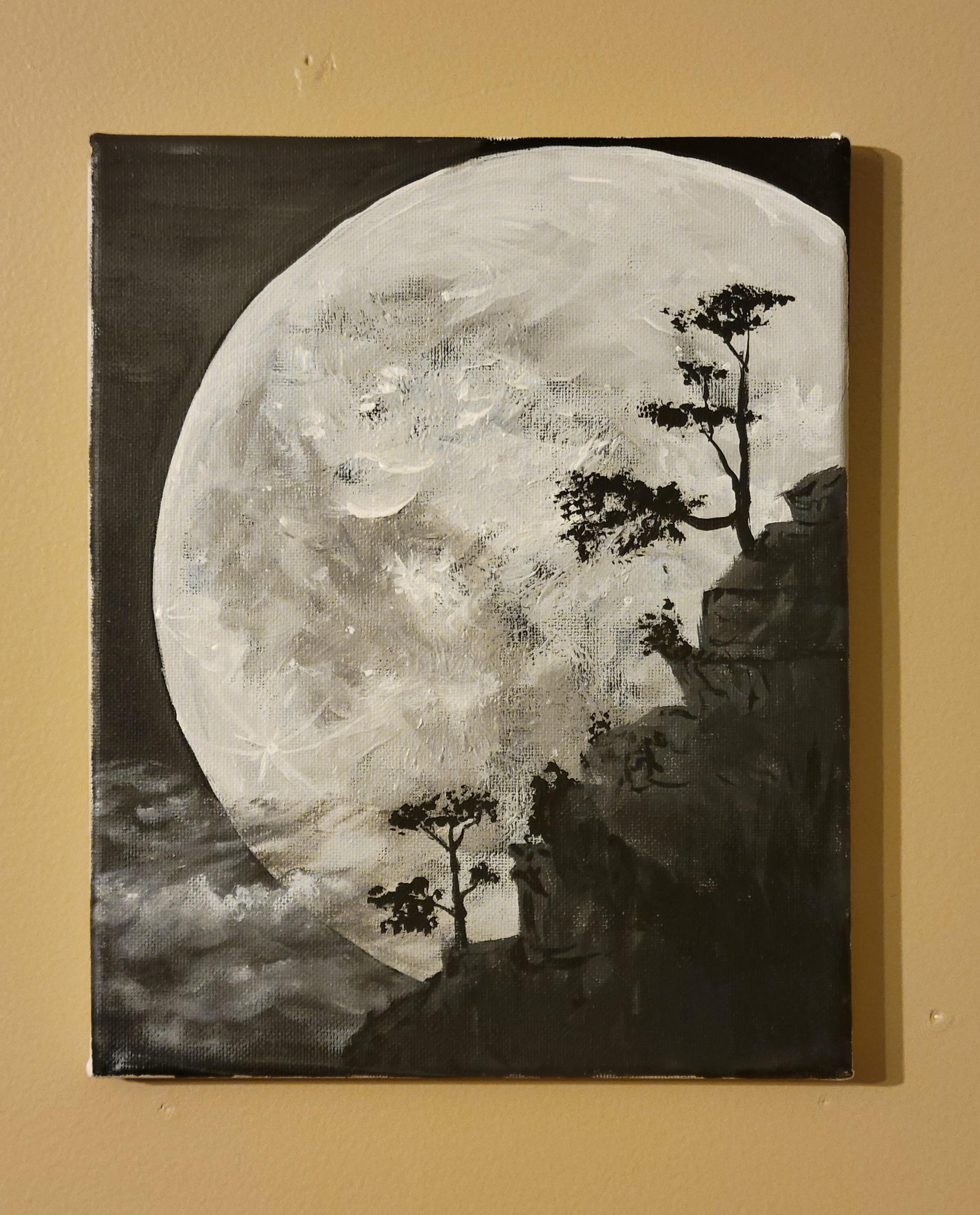 Black and white r/Paintings