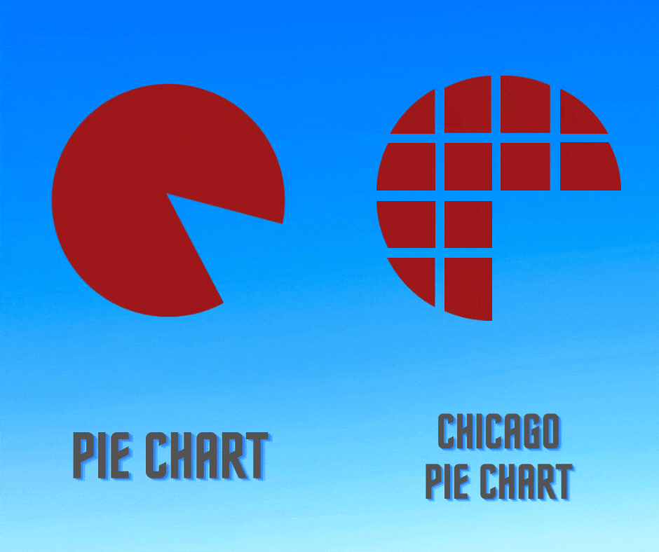 overview for 69_OClock_