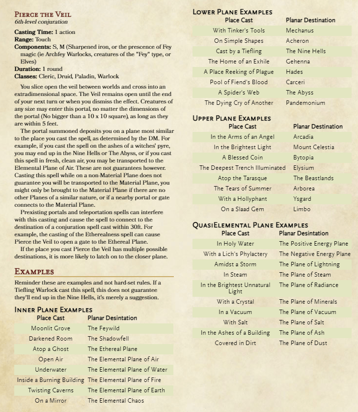 Reddit Dive into anything