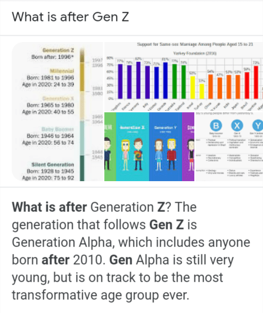 So apparently the generation after Gen Z is called Gen Alpha and im mad that i didn't get born