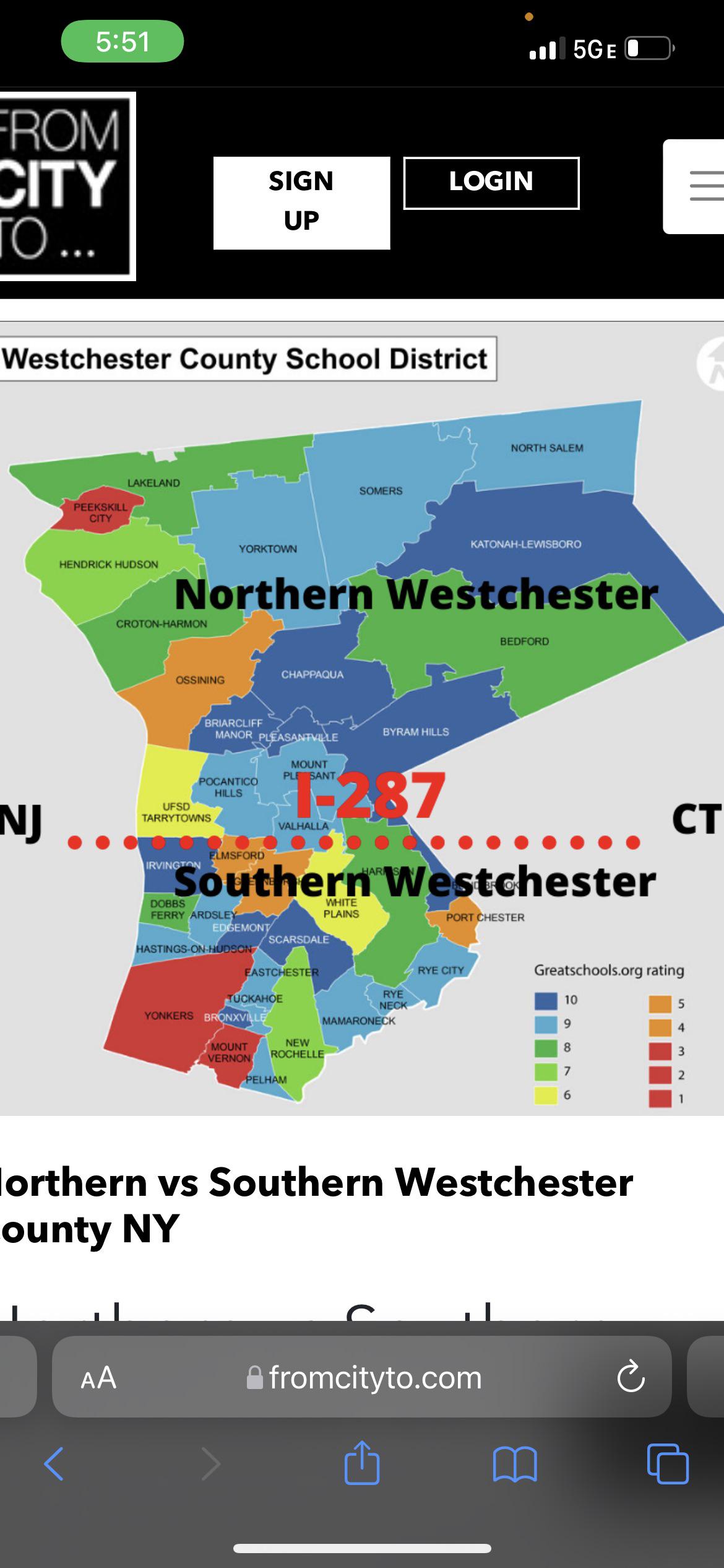 That concludes the debate, ratings on the schools in Westchester r