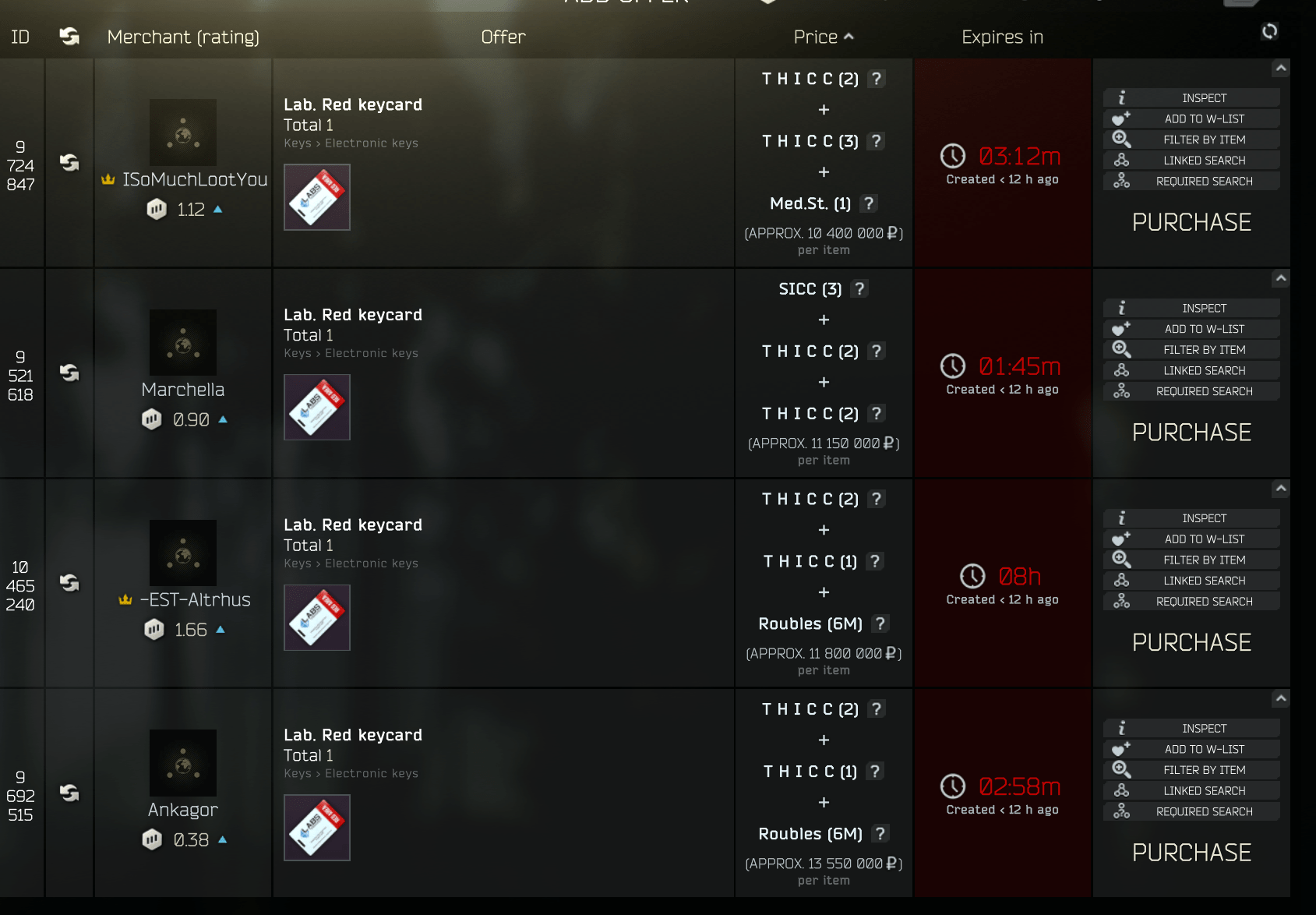 People are literally wasting money as no one can get 2 THICC weapon