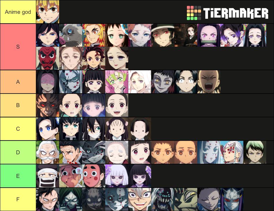 Kimetsu No Yaiba Covers Tier List Community Rankings Tiermaker Hot