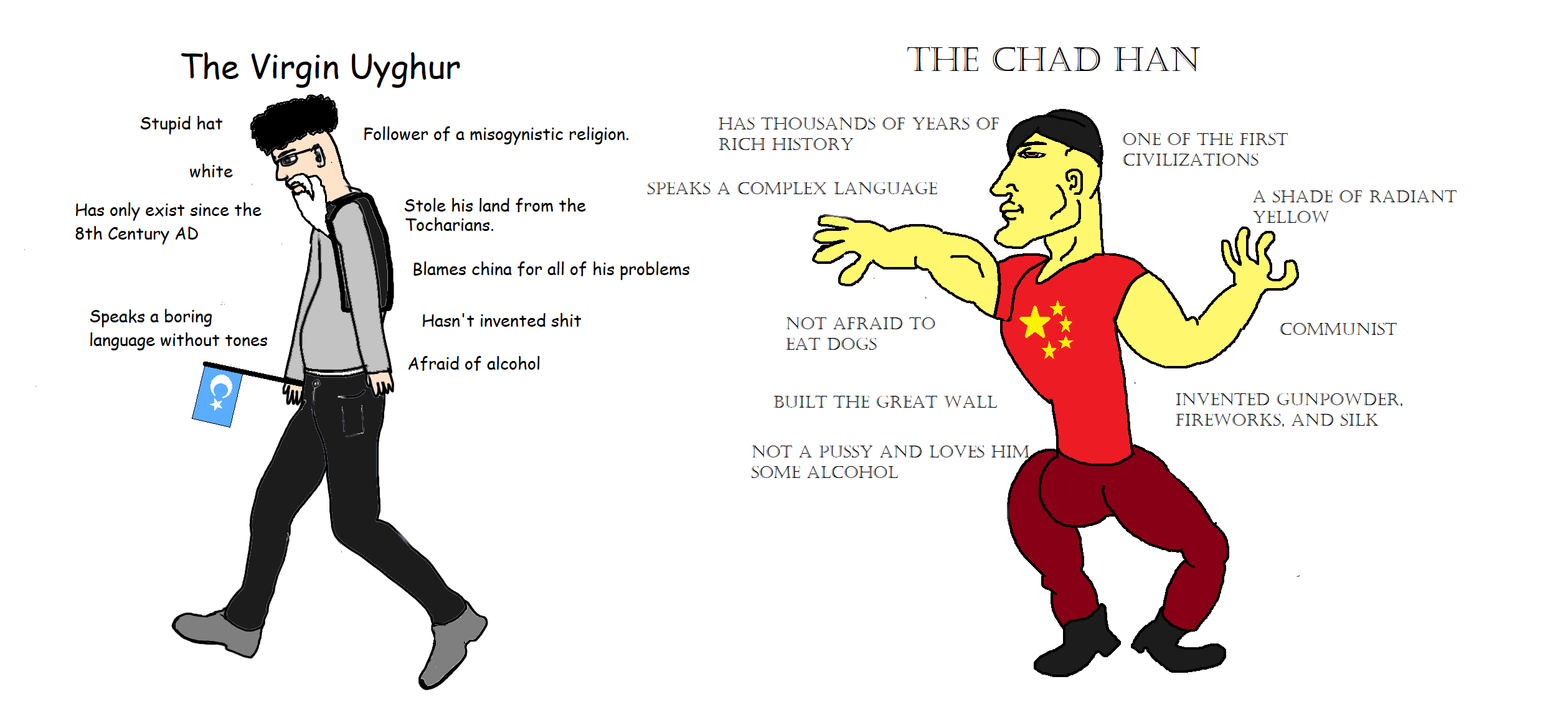 China bad r/virginvschad