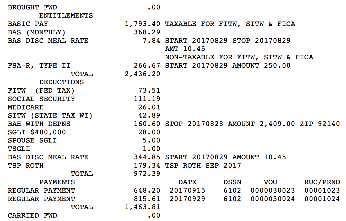 Is the BAH payment missing or does it get paid separately from the