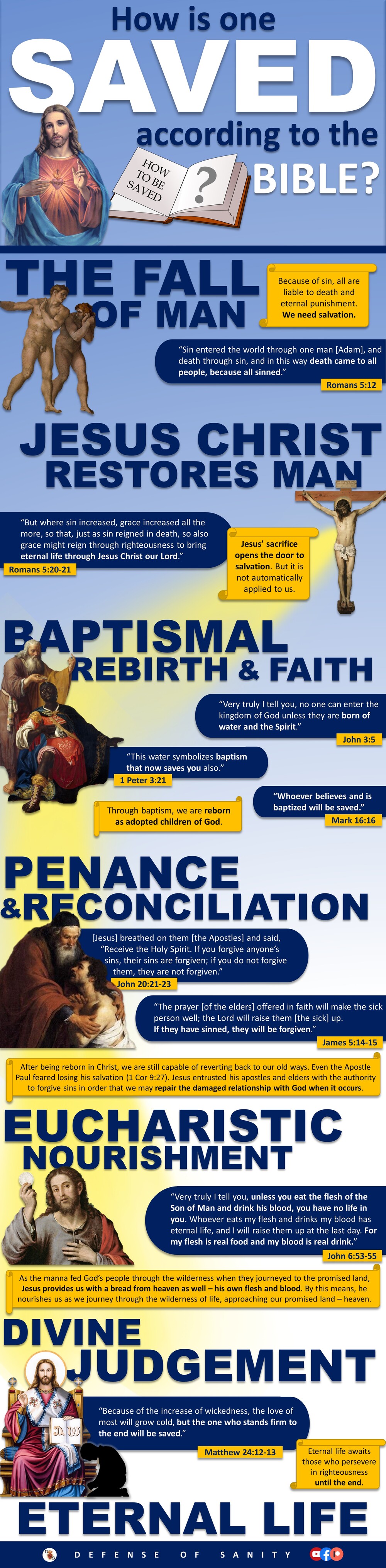 How is one saved according to the Bible? r/Catholicism