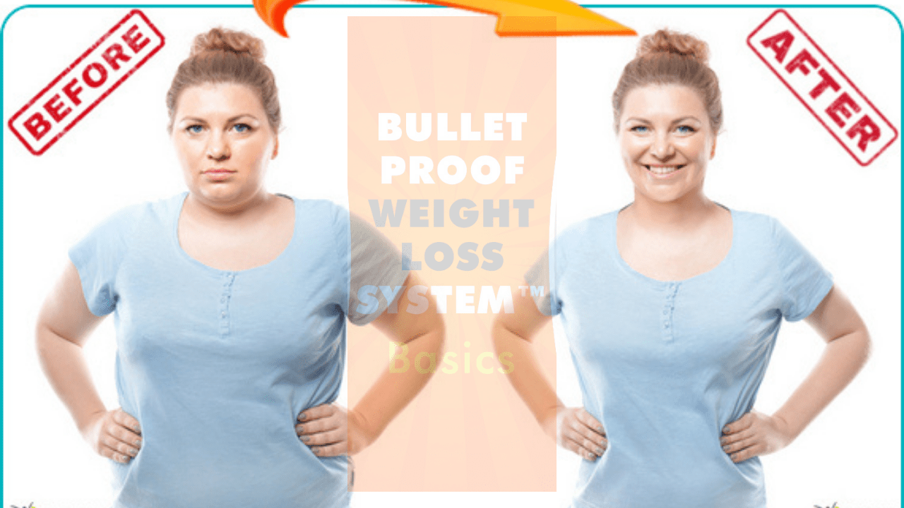 Bulletproof Weight Loss System EBook 2021 Does It Really Work Or Not? ReviewerMart