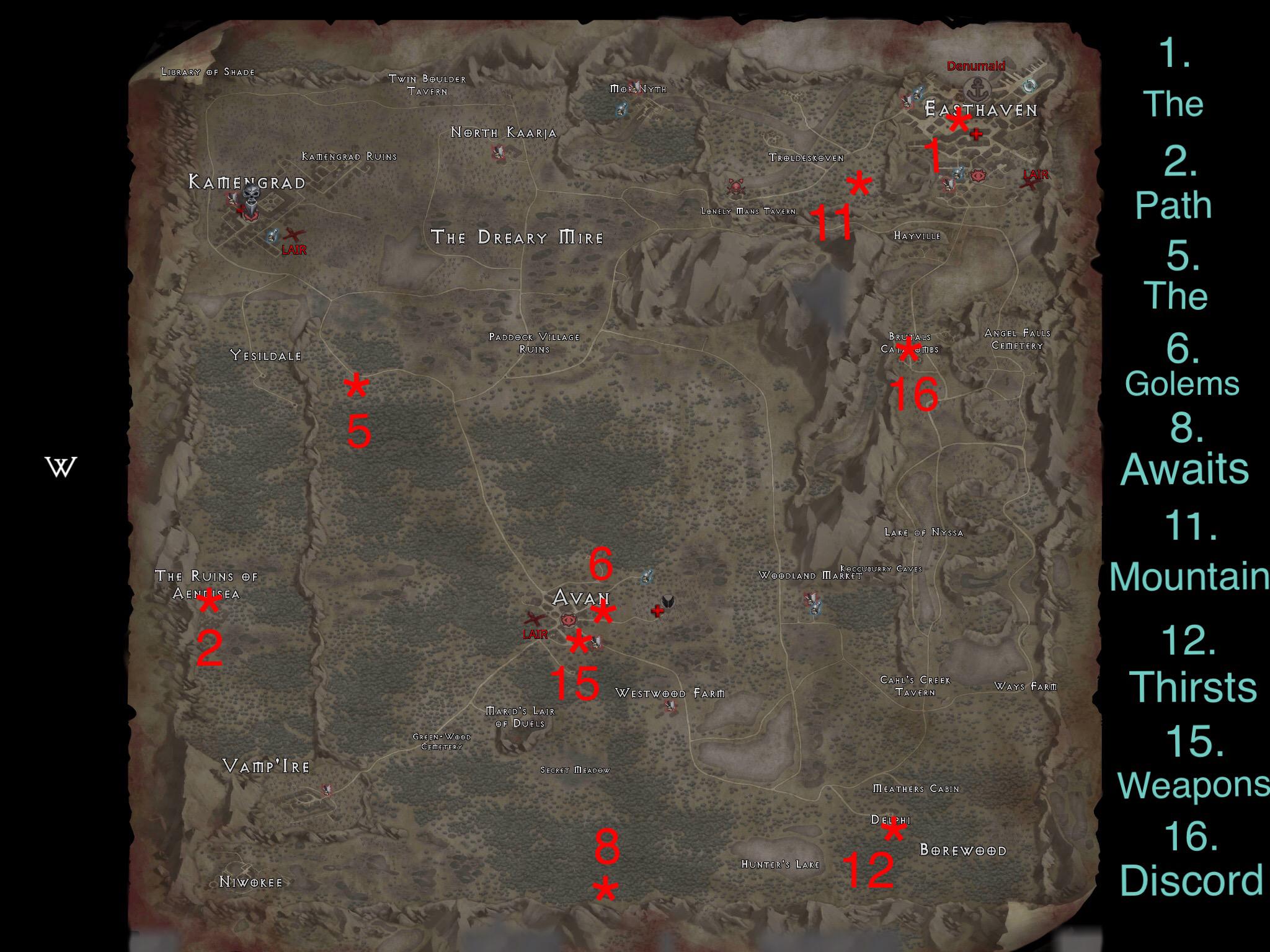 The black statues and final bosses locations (and the achronyme) **PART