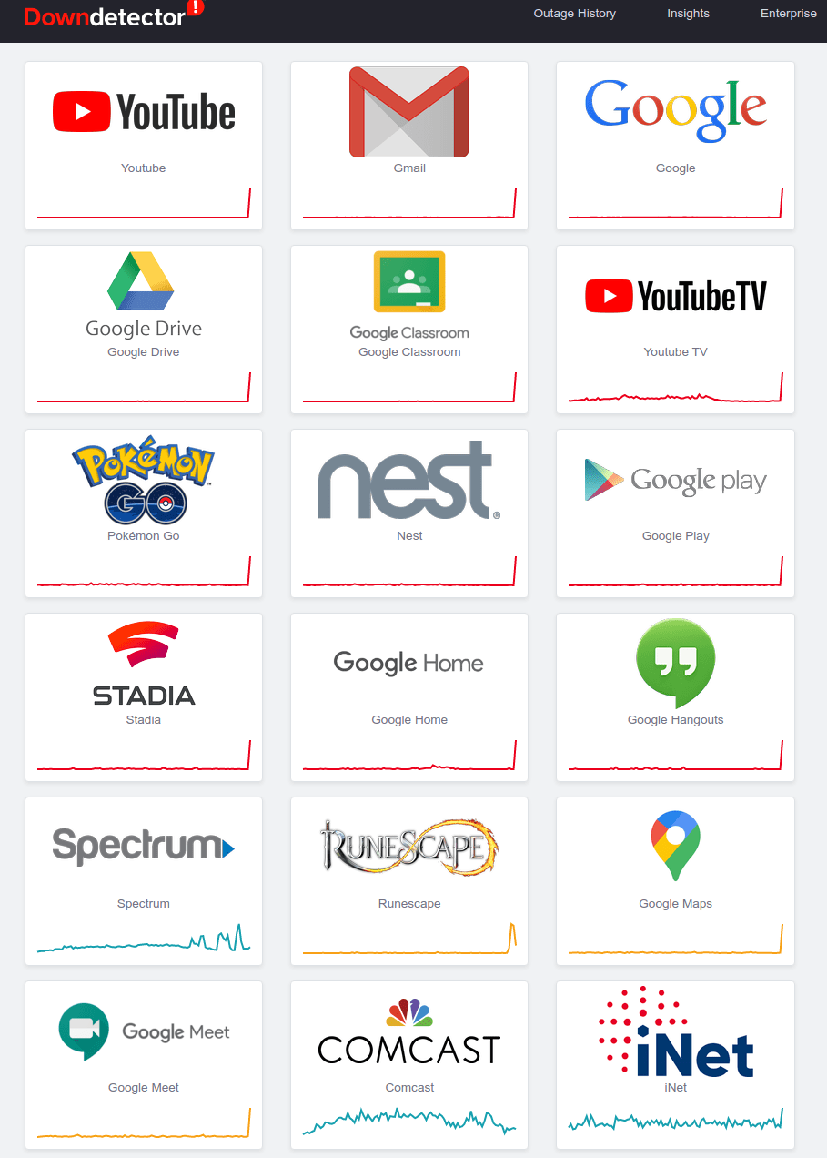 For those wondering why RuneScape is down : r/runescape