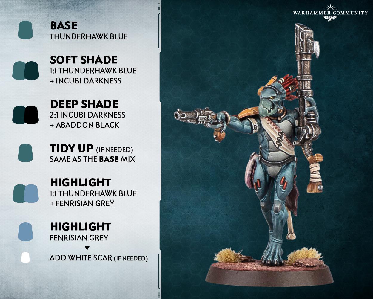 What does „soft shade“ and „deep shade“ mean? r/Tau40K