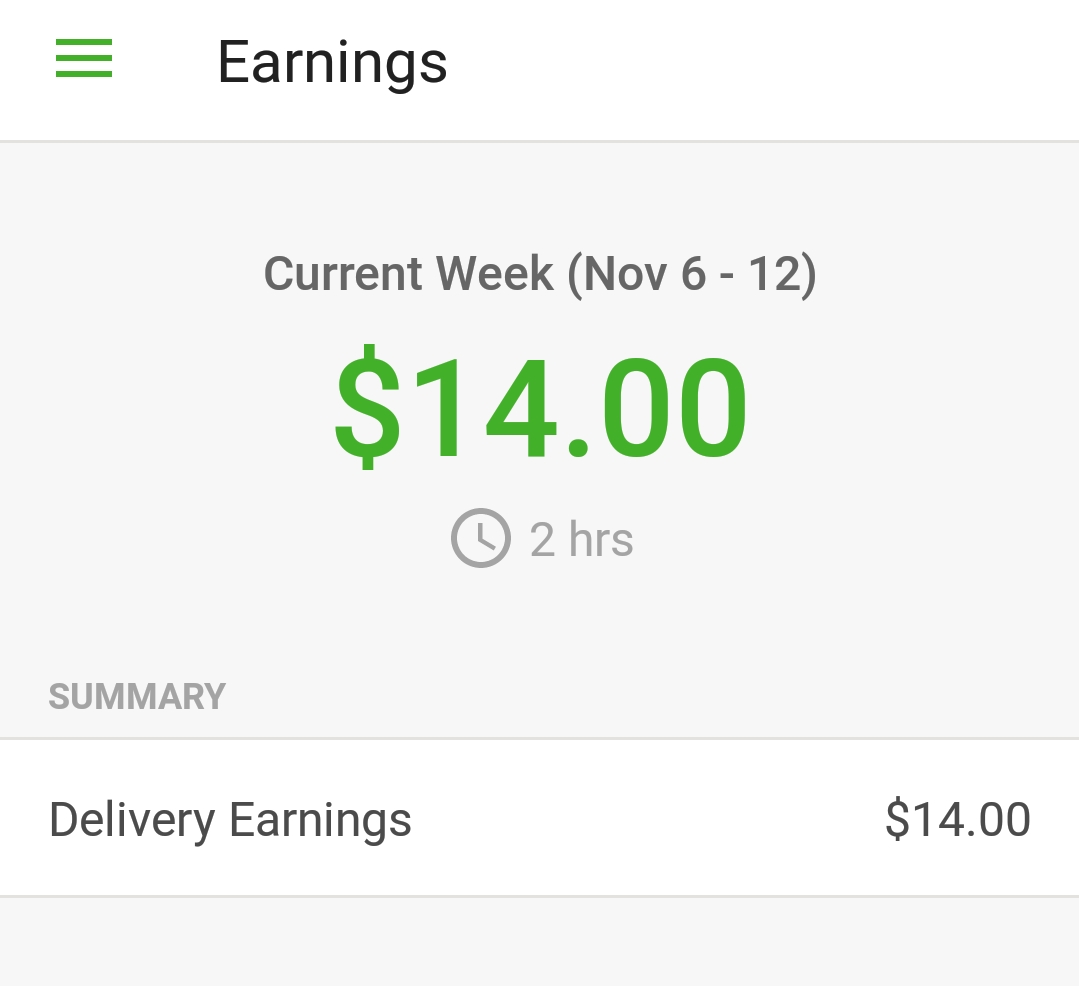 Instacart Reddit Bay Area TIDERU