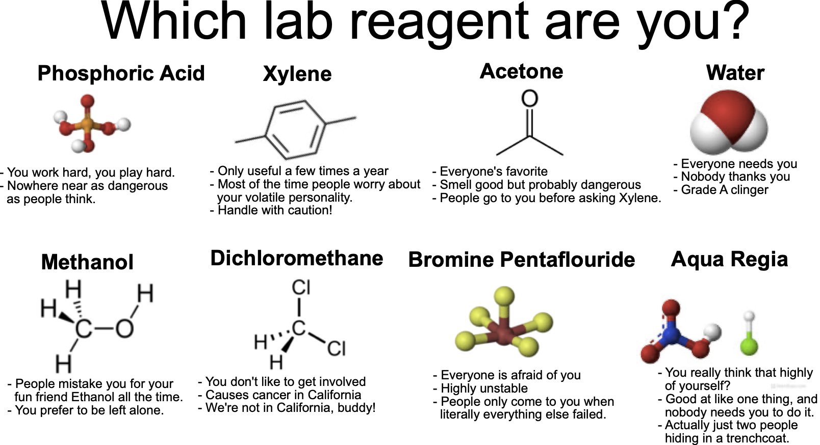 Chemistry & Relationships chemistrymemes