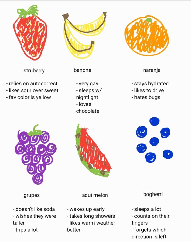 What is a "Tag Yourself" meme? TagYourself