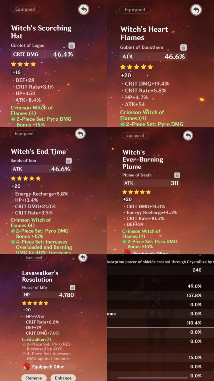 Thoughts and advice? First day AR 45 artifact farming using fragile