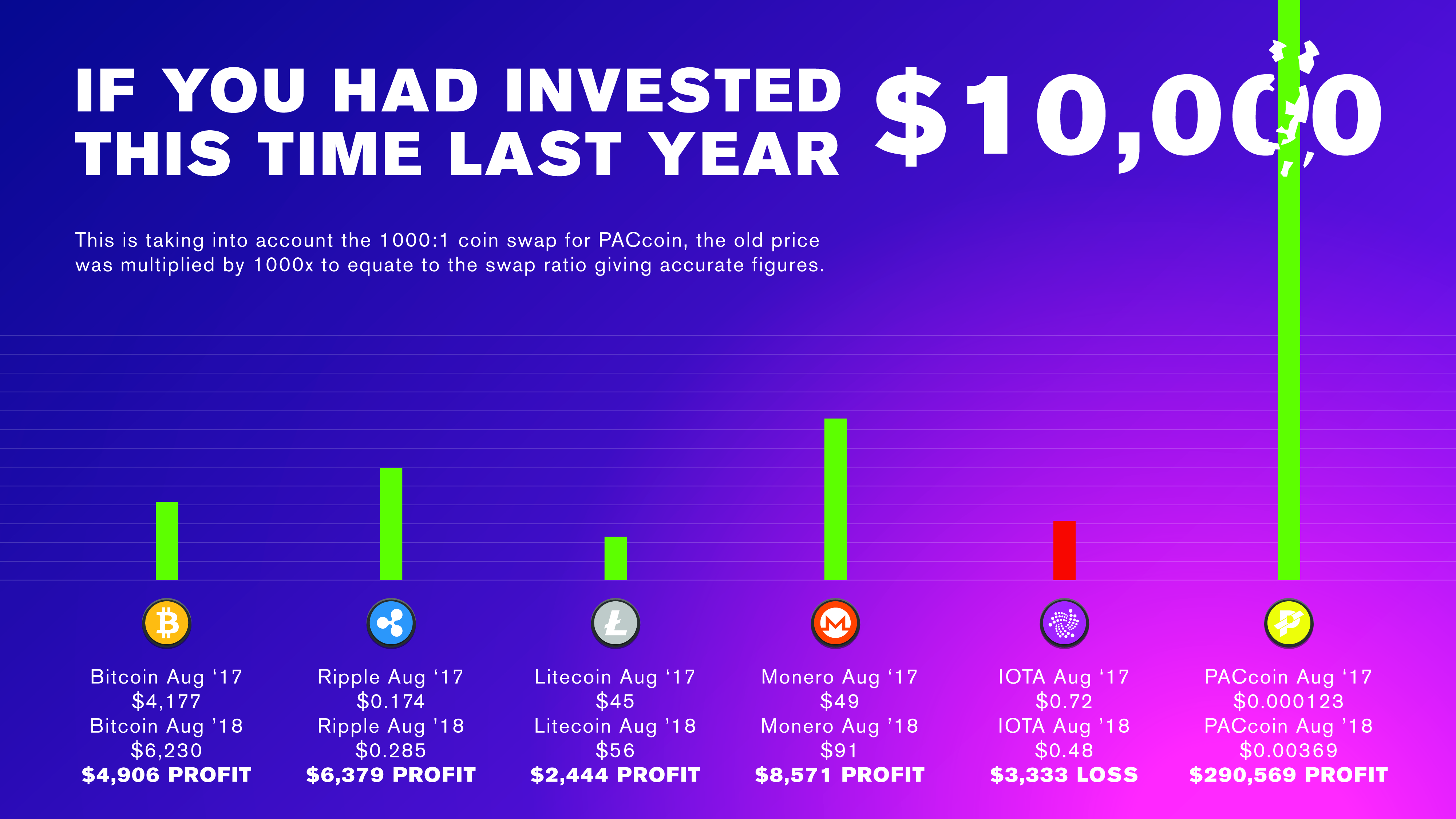 Is Pi Crypto Worth Anything Reddit Pi Network Is Pi Coin worth