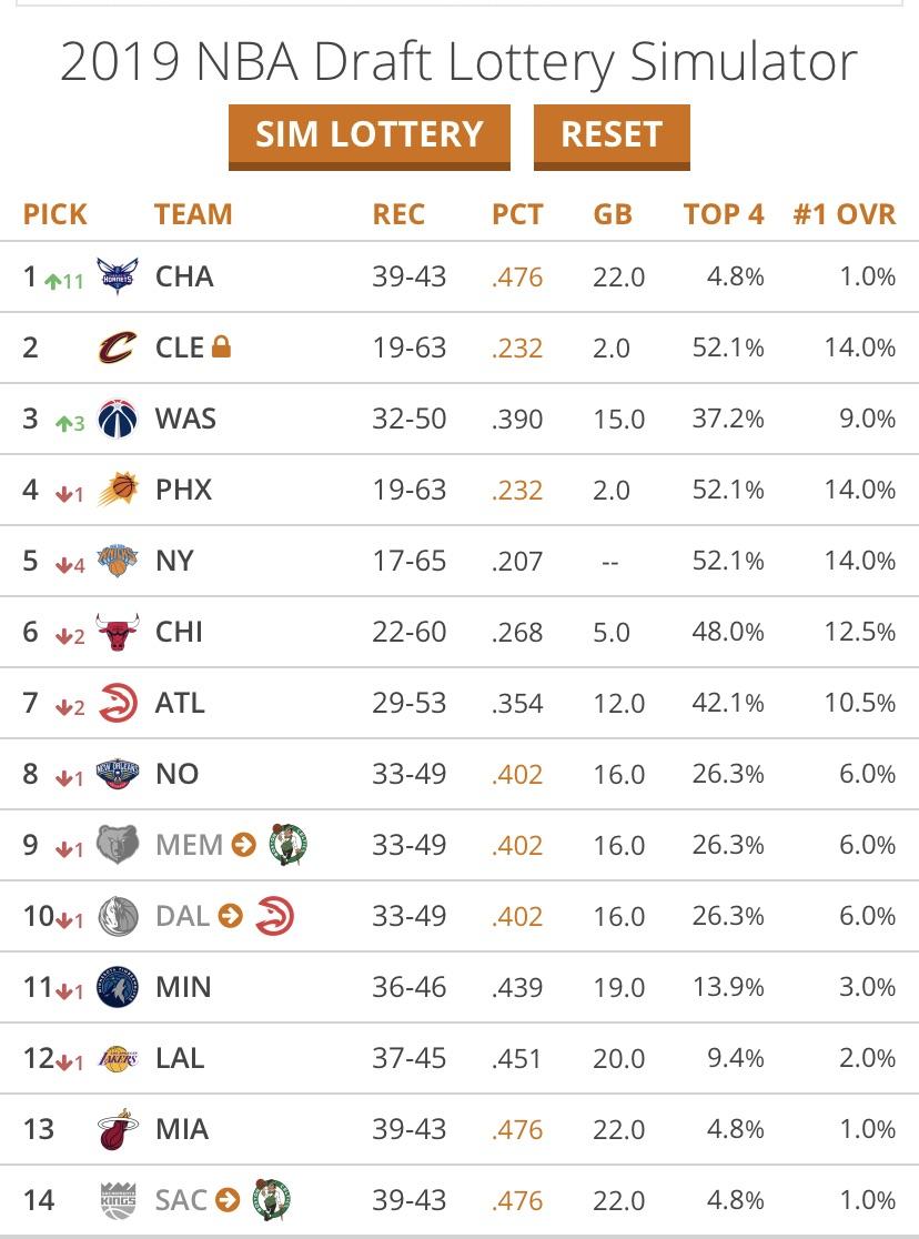 6 best u/howdoyadooo images on Pholder Charlotte Dankmemes