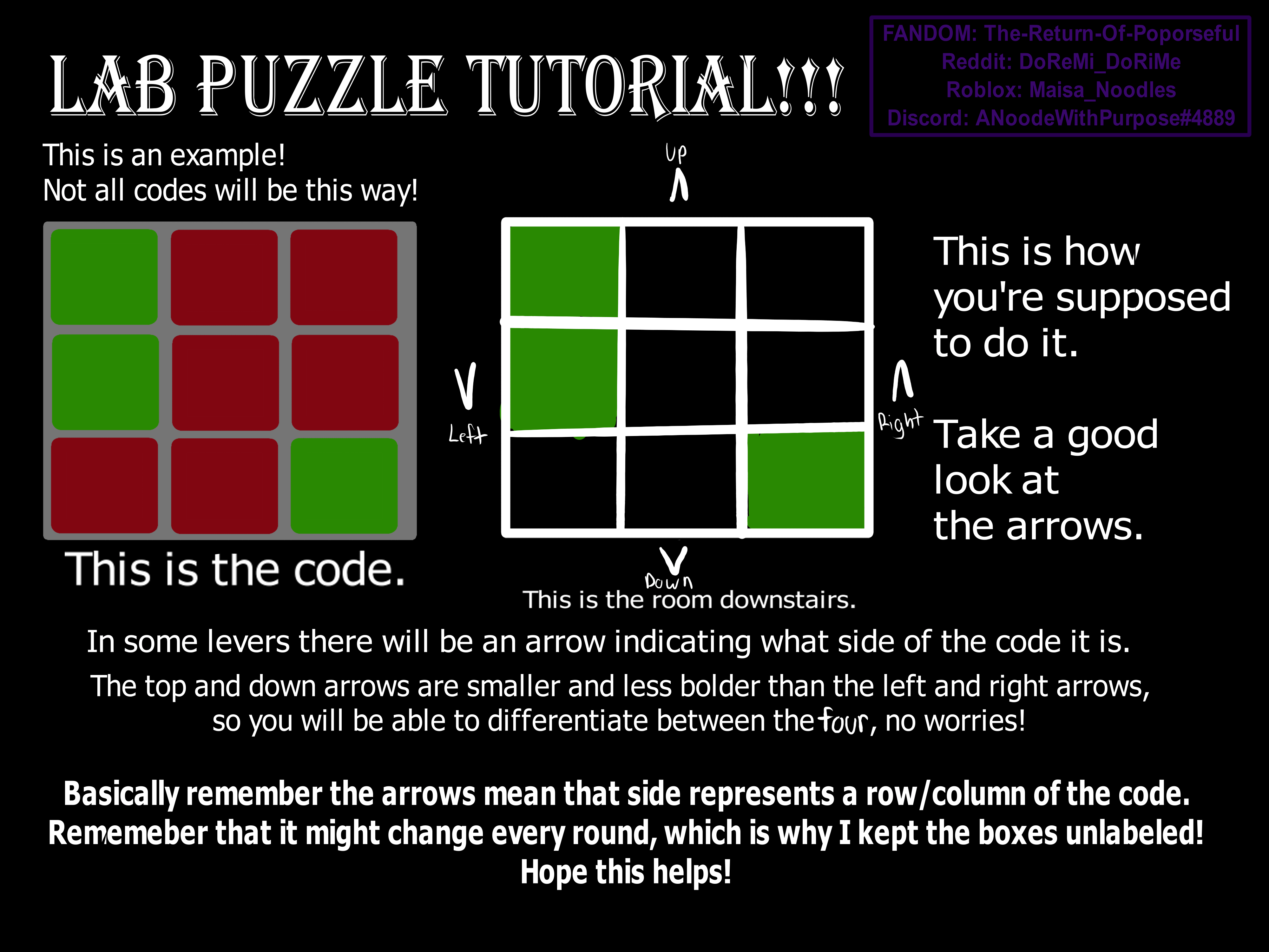 Hiya! I made a tutorial on how the Lever Puzzle in Book 2 Chapter 12