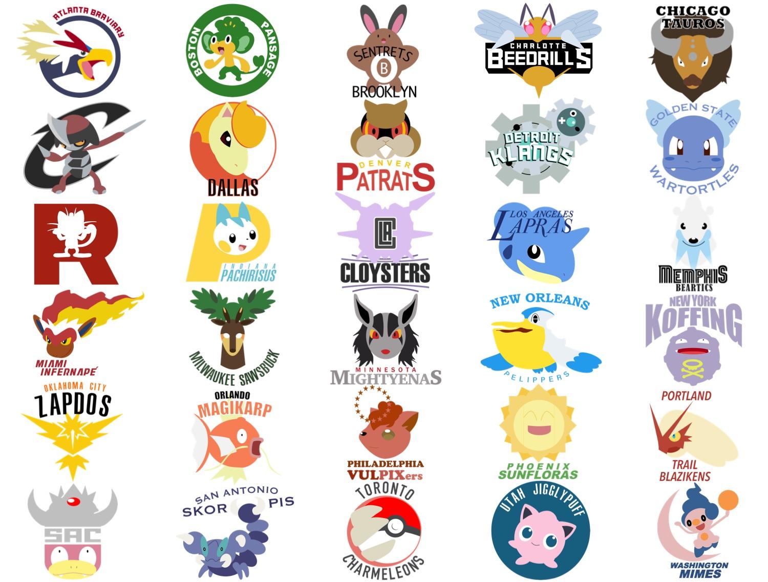 I redesigned every NBA logo using Pokémon r/pokemon