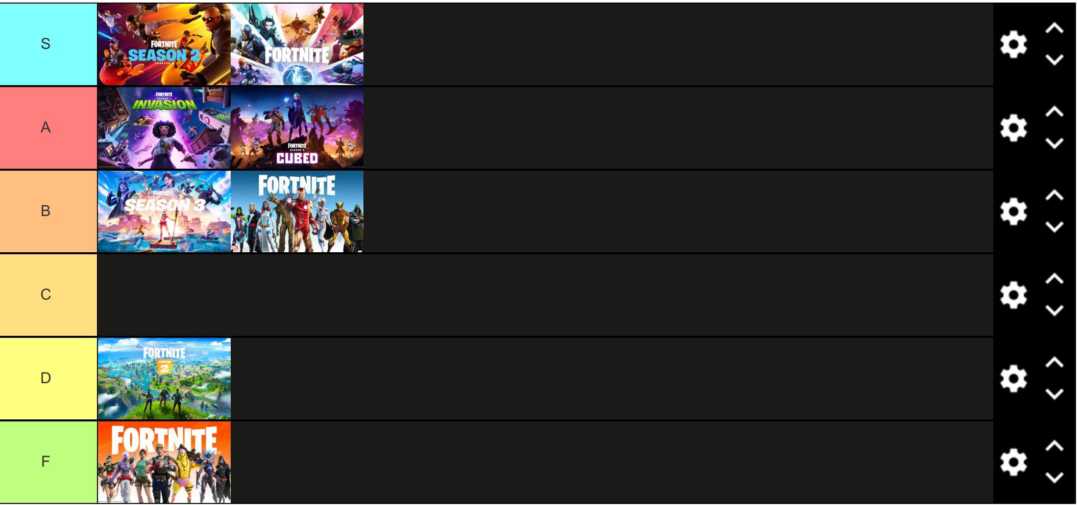 Fortnite Chapter 2 season tier list (based on my thoughts of the