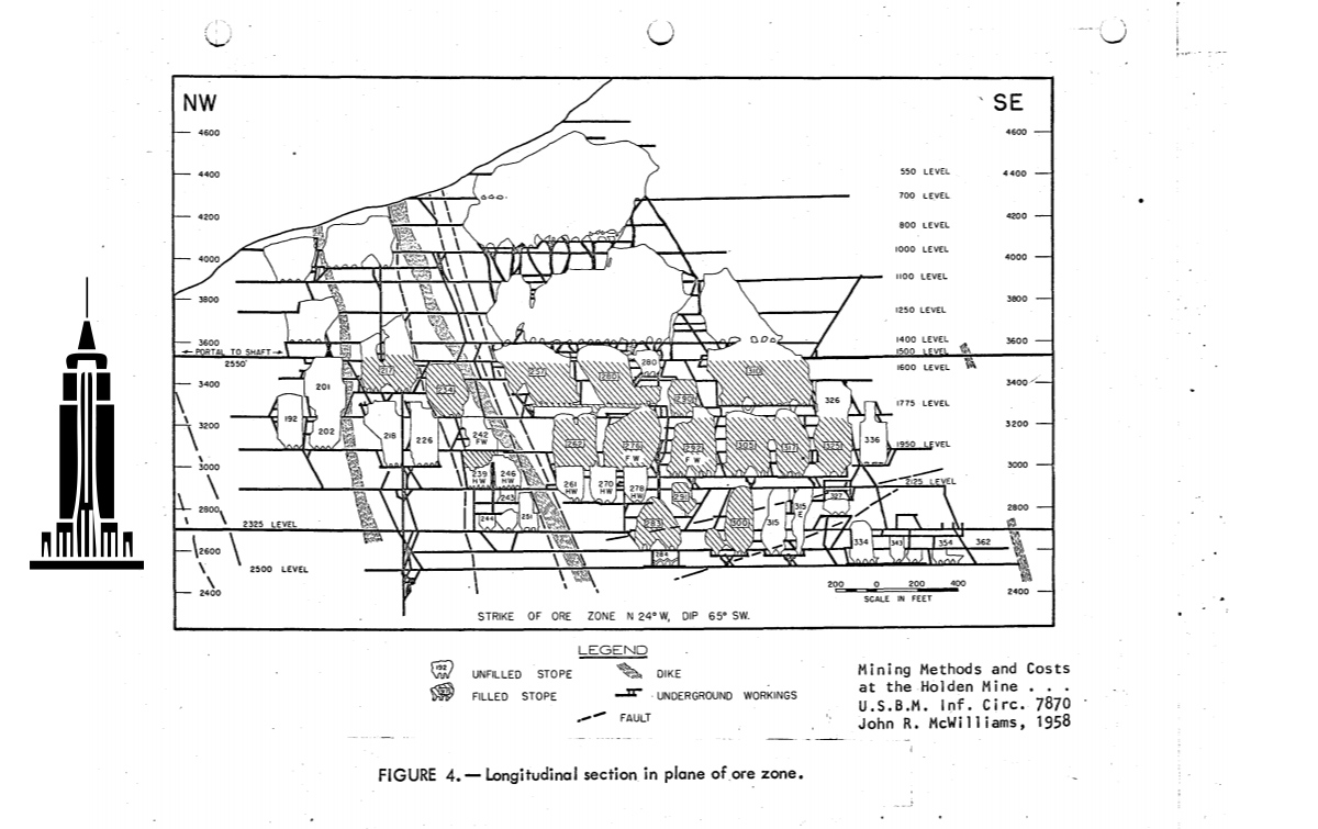 Abandoned Gold Mines In Washington State Map This is an underground map of the largest abandoned mine in Washington
